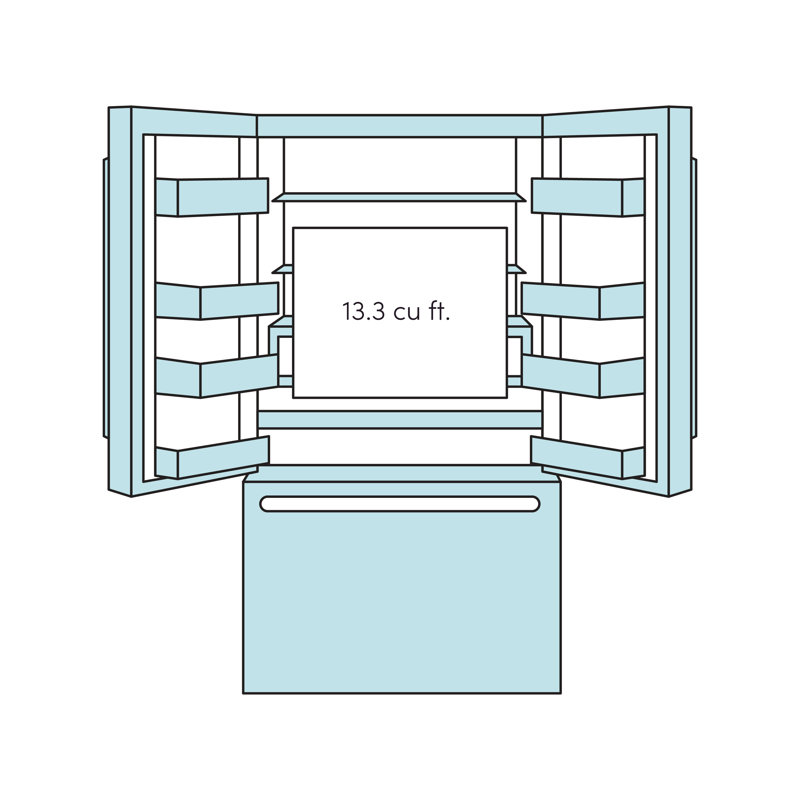 Blomberg 35.75" Counter Depth French Door Refrigerator Wayfair